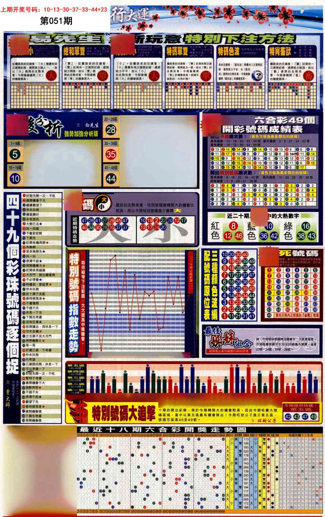 051期贴士皇D加大版[图]