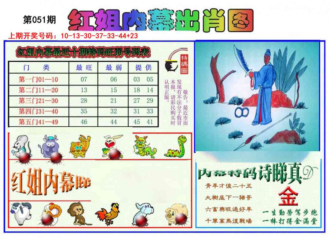 051期红姐内幕出肖[图]