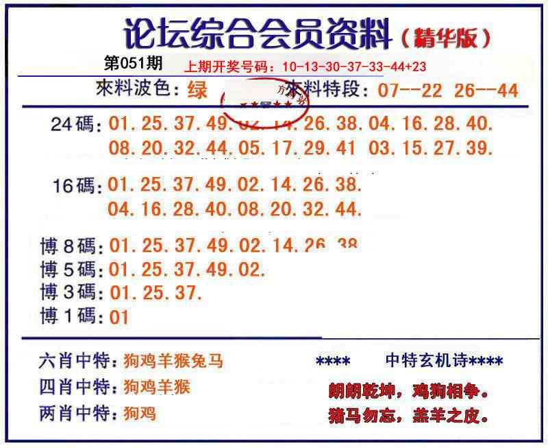 051期综合会员资料[图]