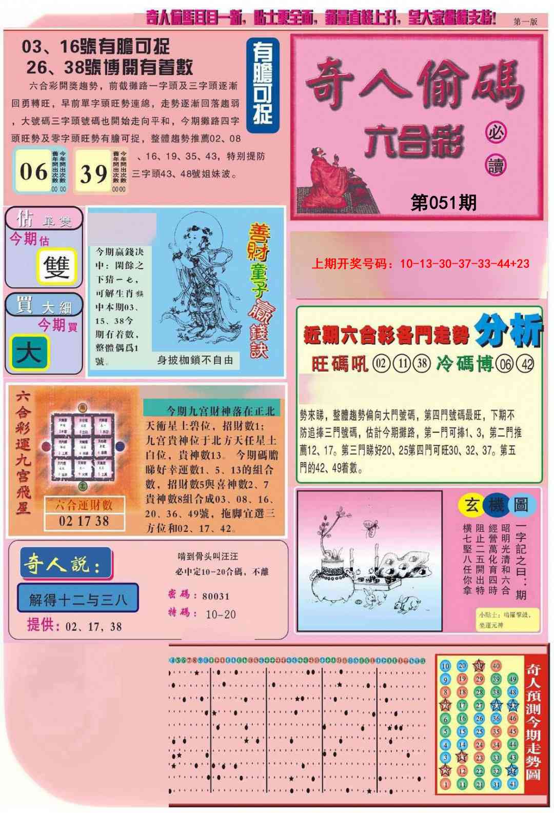 051期老奇人偷码A[图]