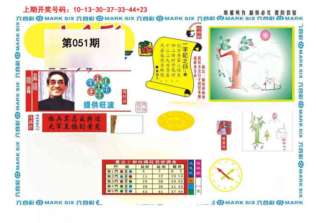051期新特码王[图]