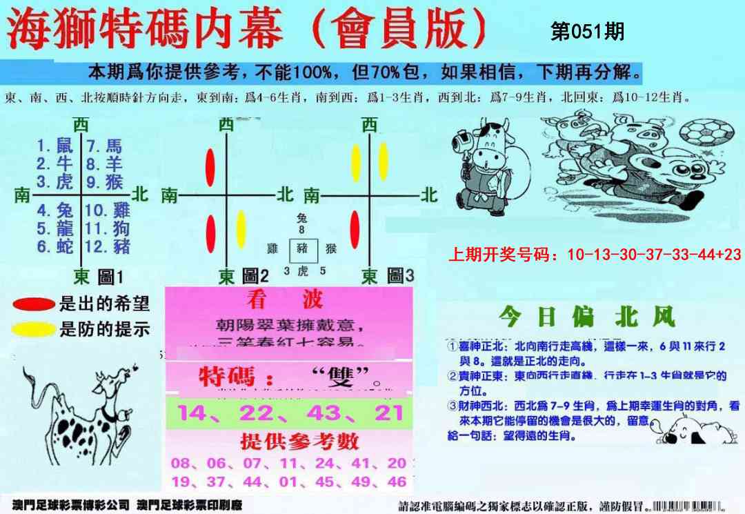 051期另版海狮特码内幕报[图]