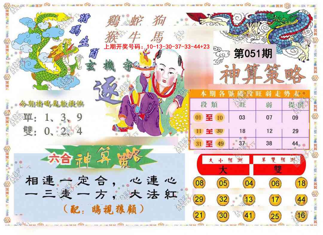 051期神算策略[图]