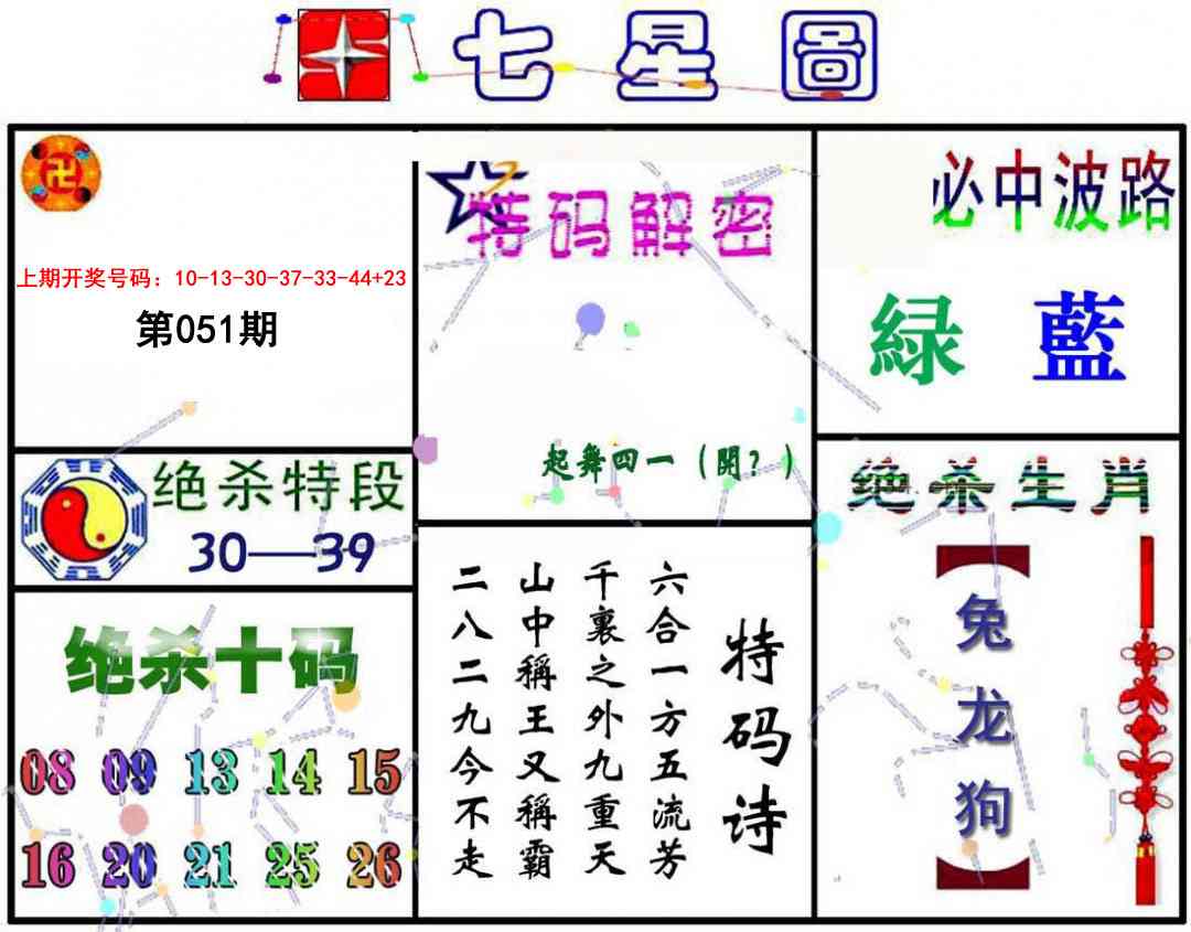 051期七星图A[图]