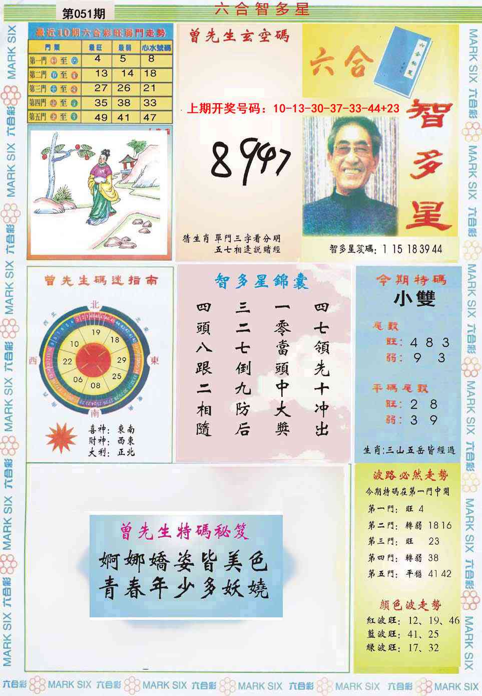 051期六合智多星[图]