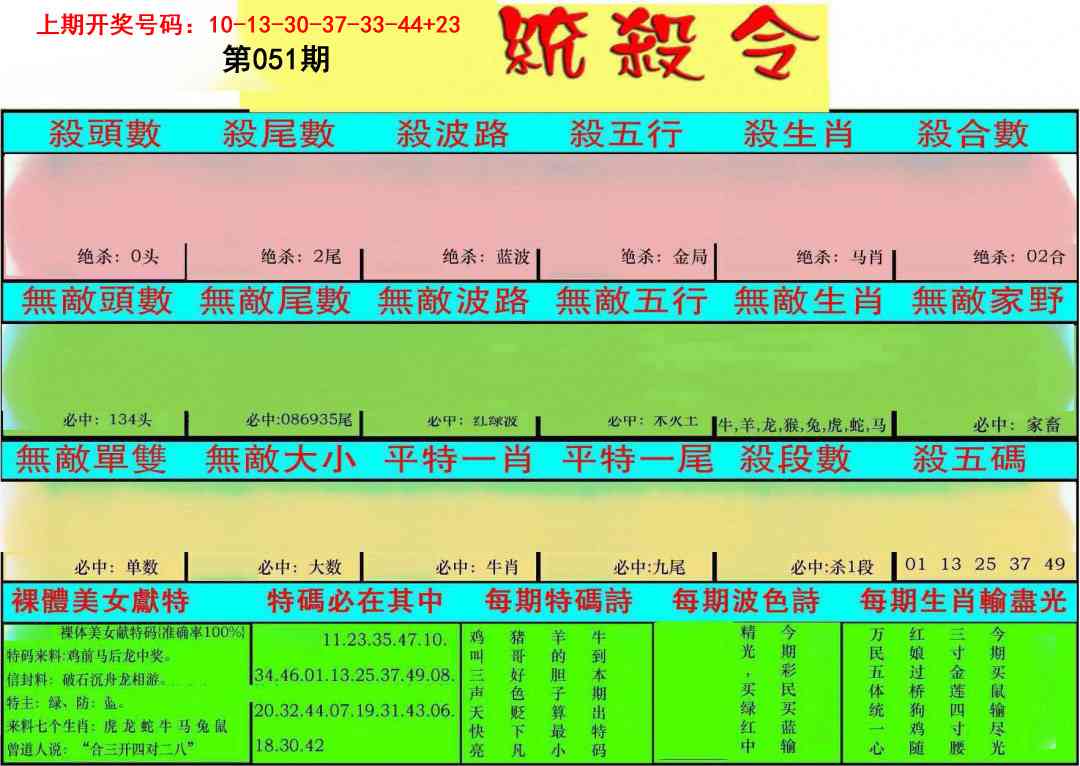 051期统杀令[图]