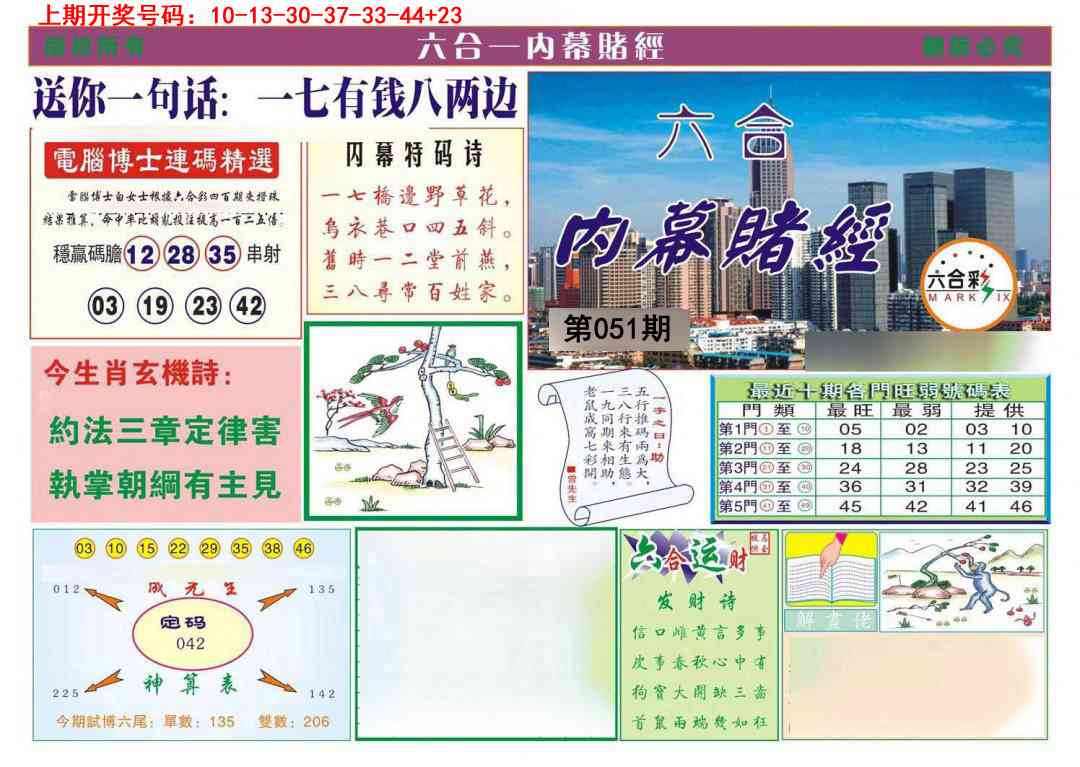 051期内幕赌经[图]