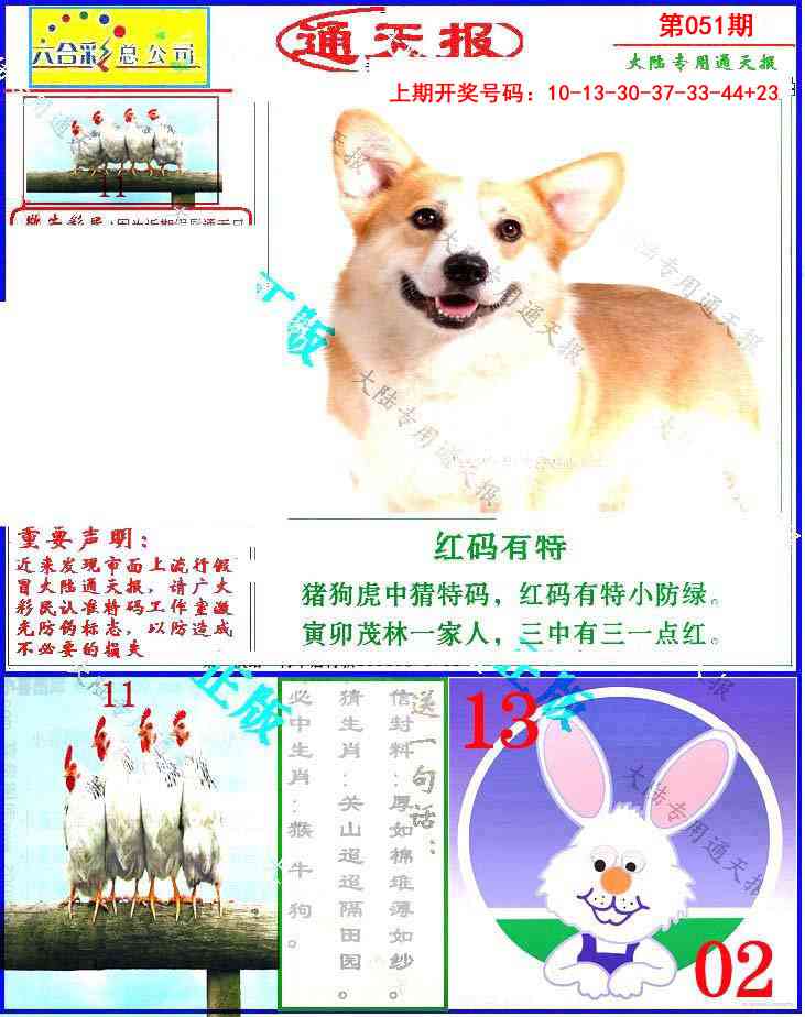 051期大陆通天报[图]