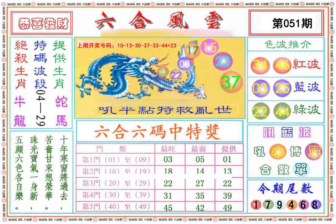 051期六合风云《另版》[图]