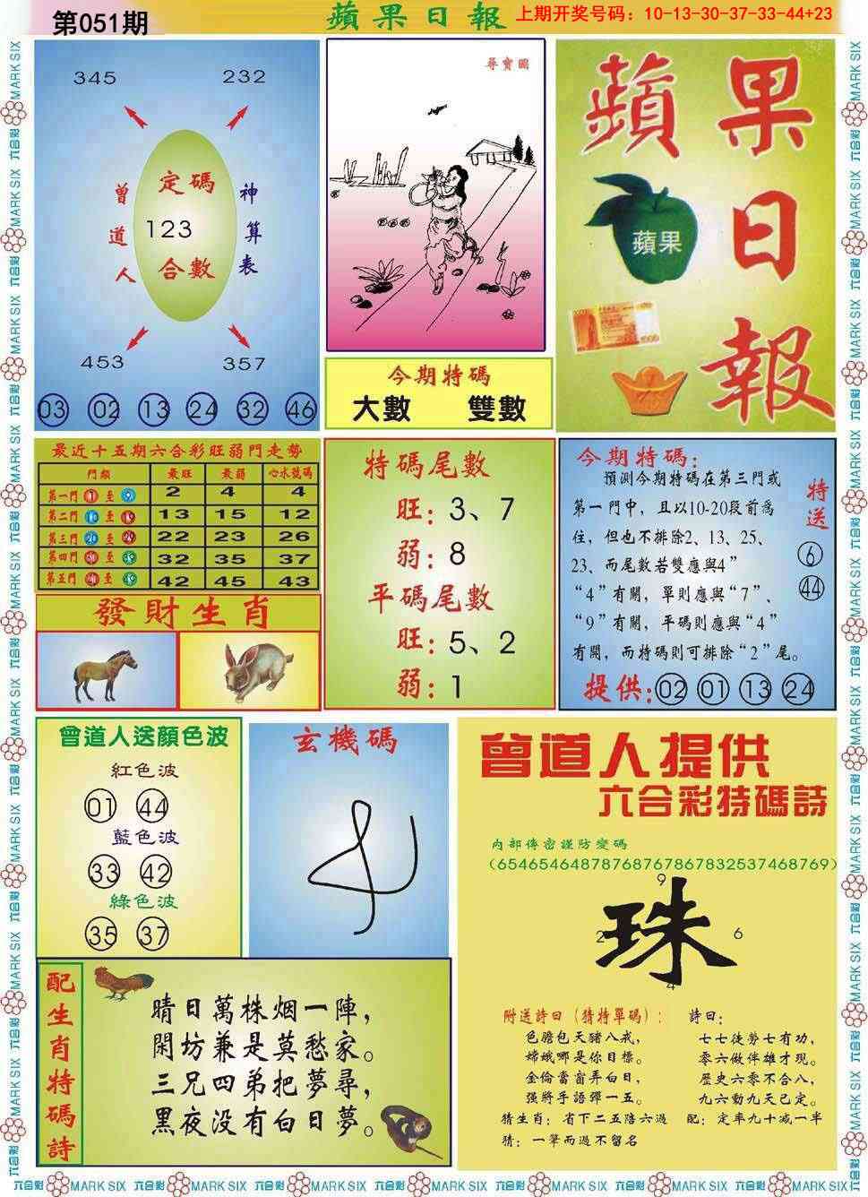 051期青苹果日报[图]