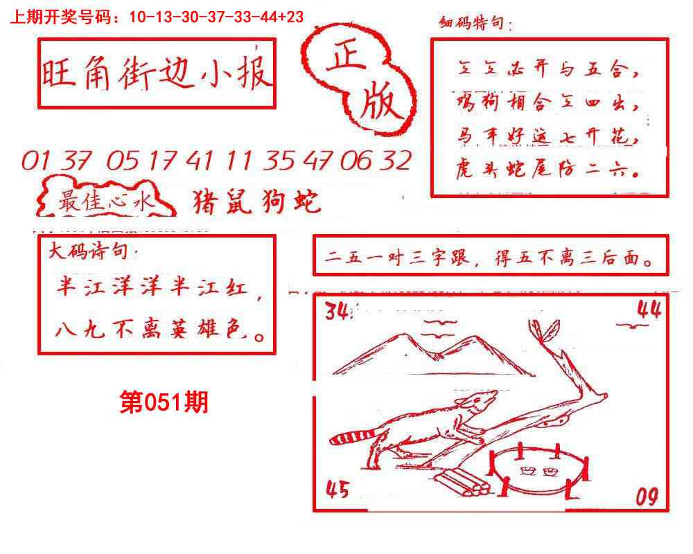 051期旺角街边小报[图]