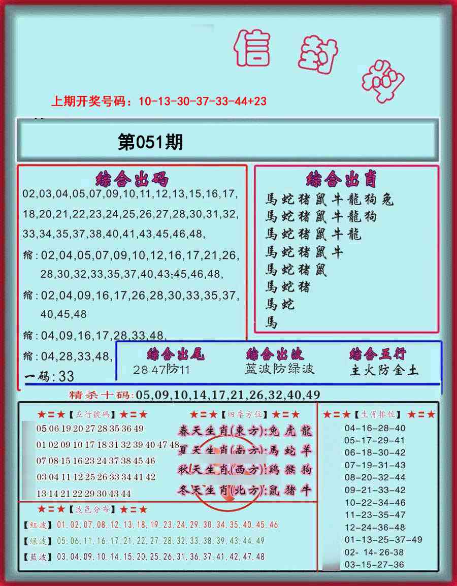 051期信封料[图]