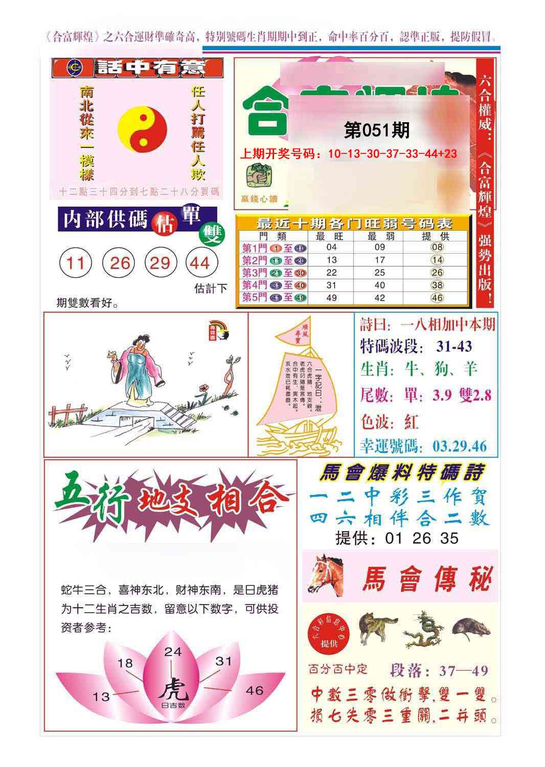 051期合富辉煌[图]