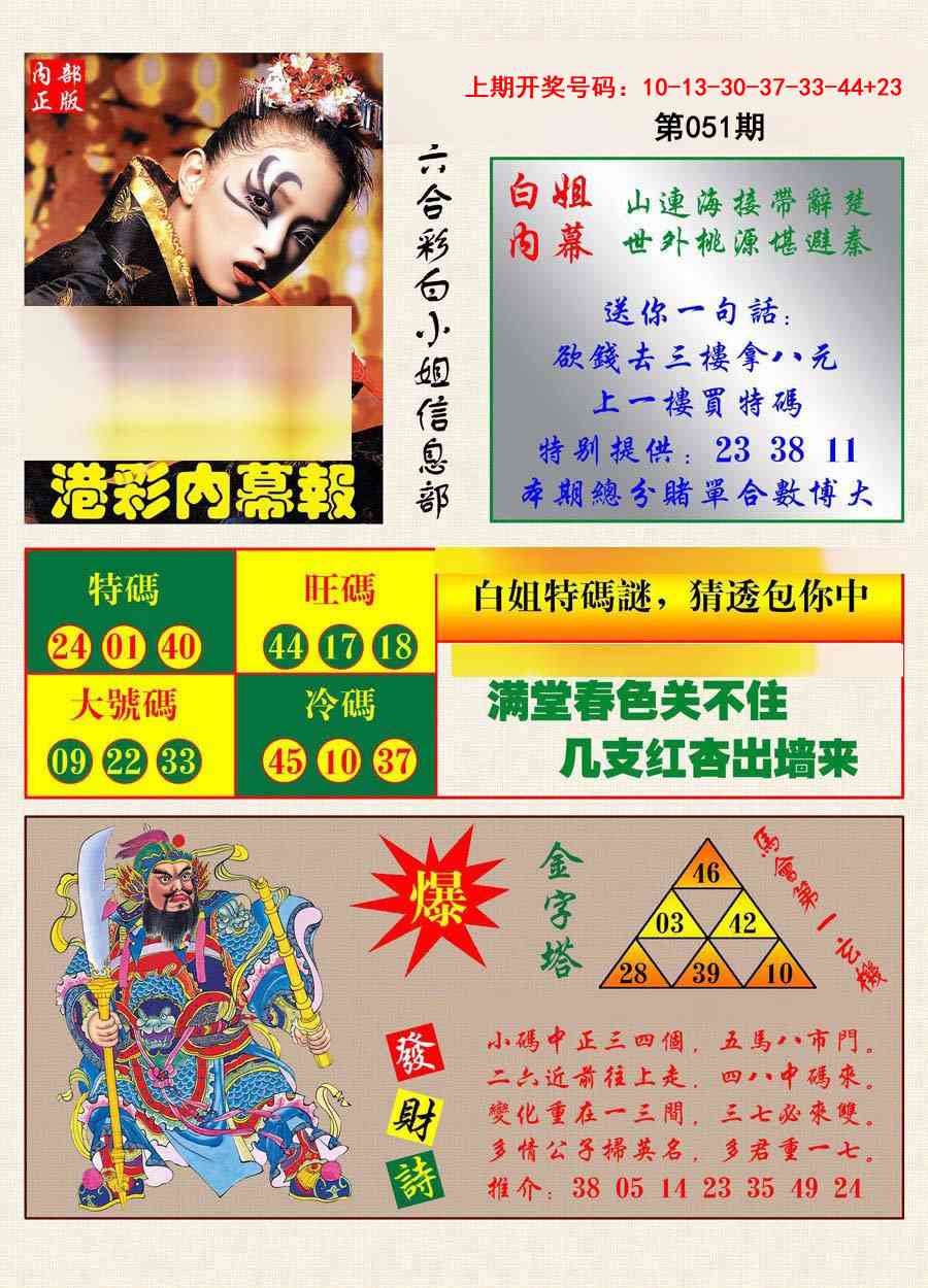 051期港彩内幕报[图]