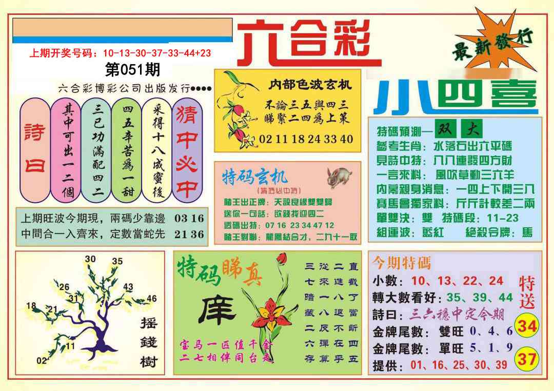 051期小四喜[图]