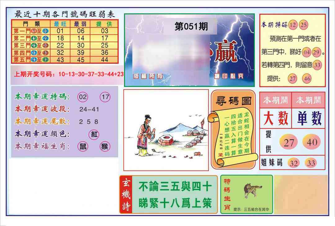 051期逢赌必羸[图]