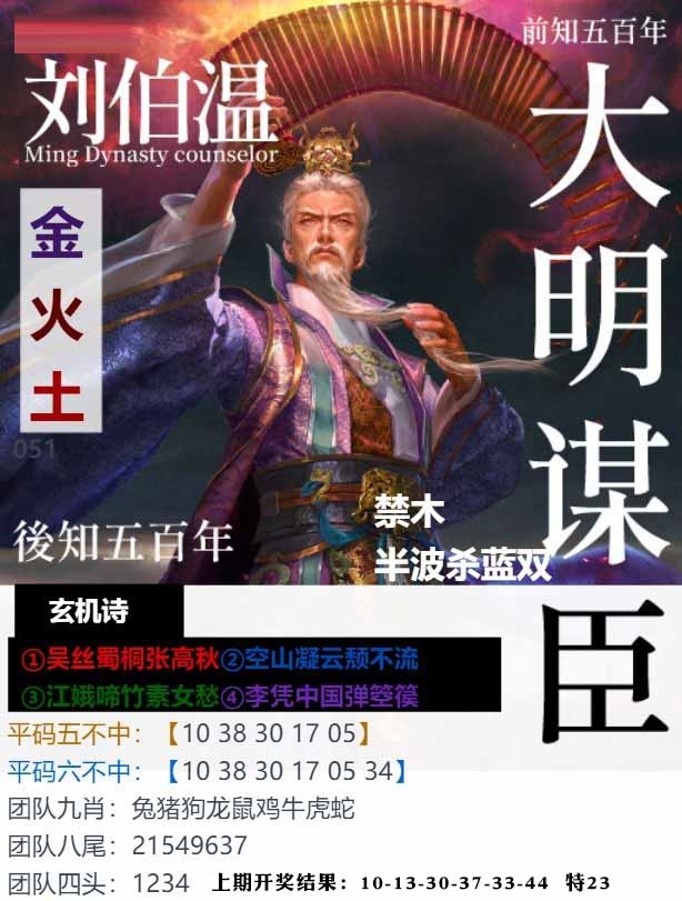 051期大明谋臣[图]