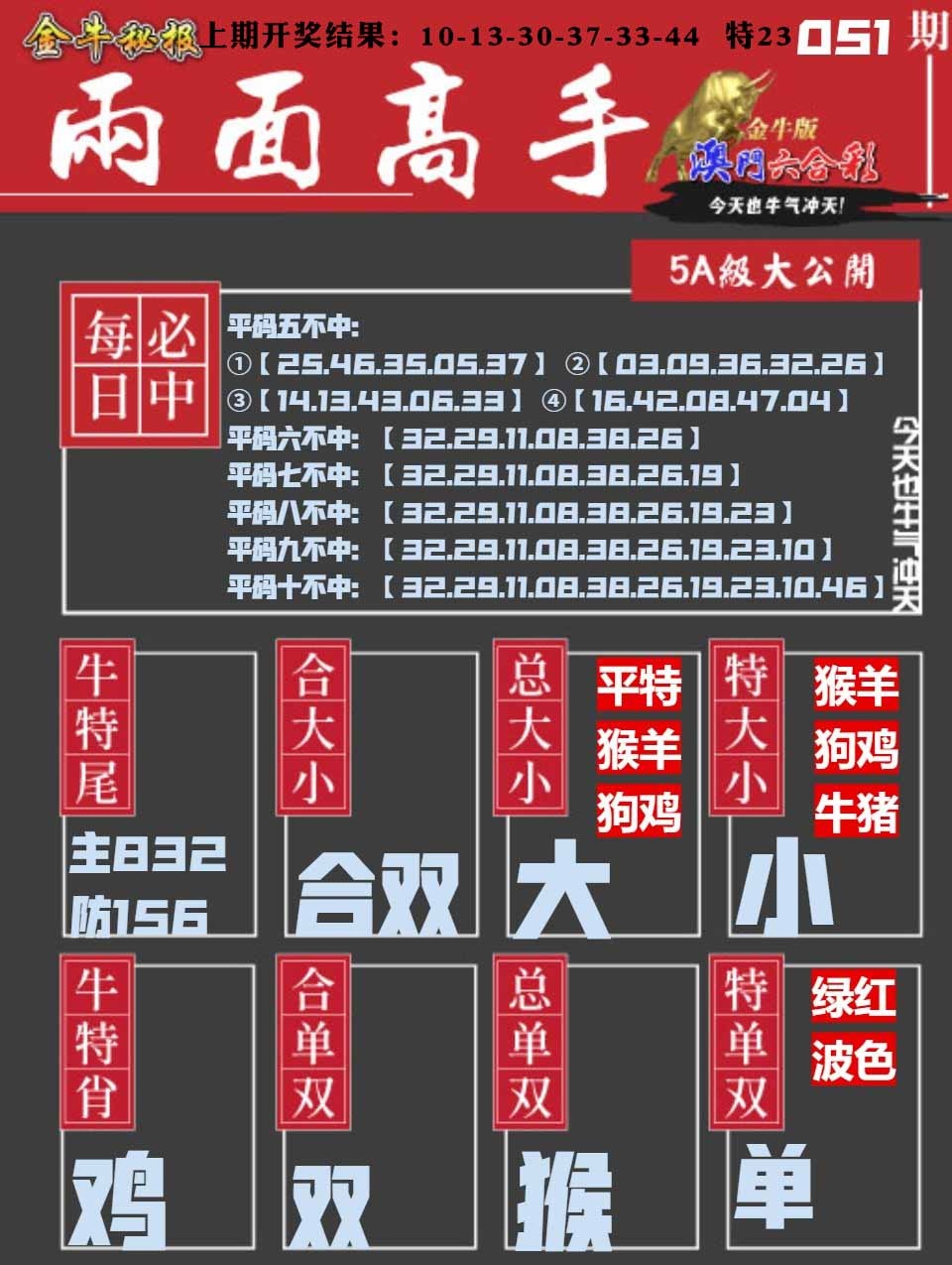 051期金牛两面高手[图]