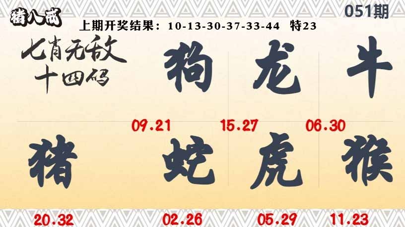 051期七肖无敌14码[图]