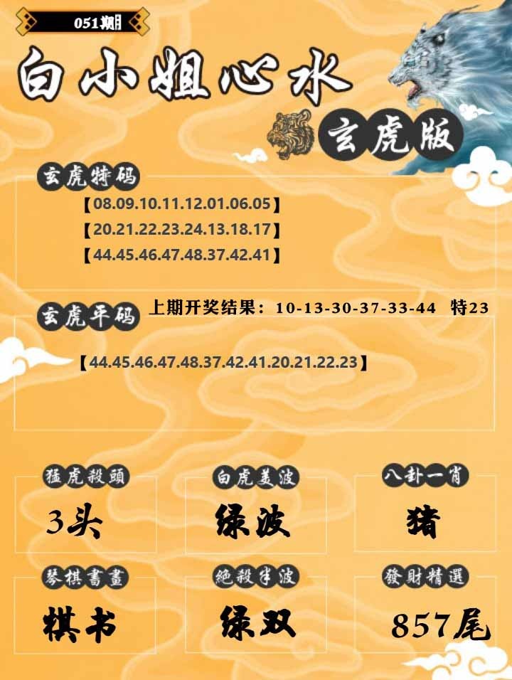 051期白小姐玄虎[图]
